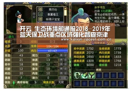 开云_生态环境部通报2018-2019年蓝天保卫战重点区域强化督查京津冀及周边地区工作进展(9月3日)(图1) 开云体育下载