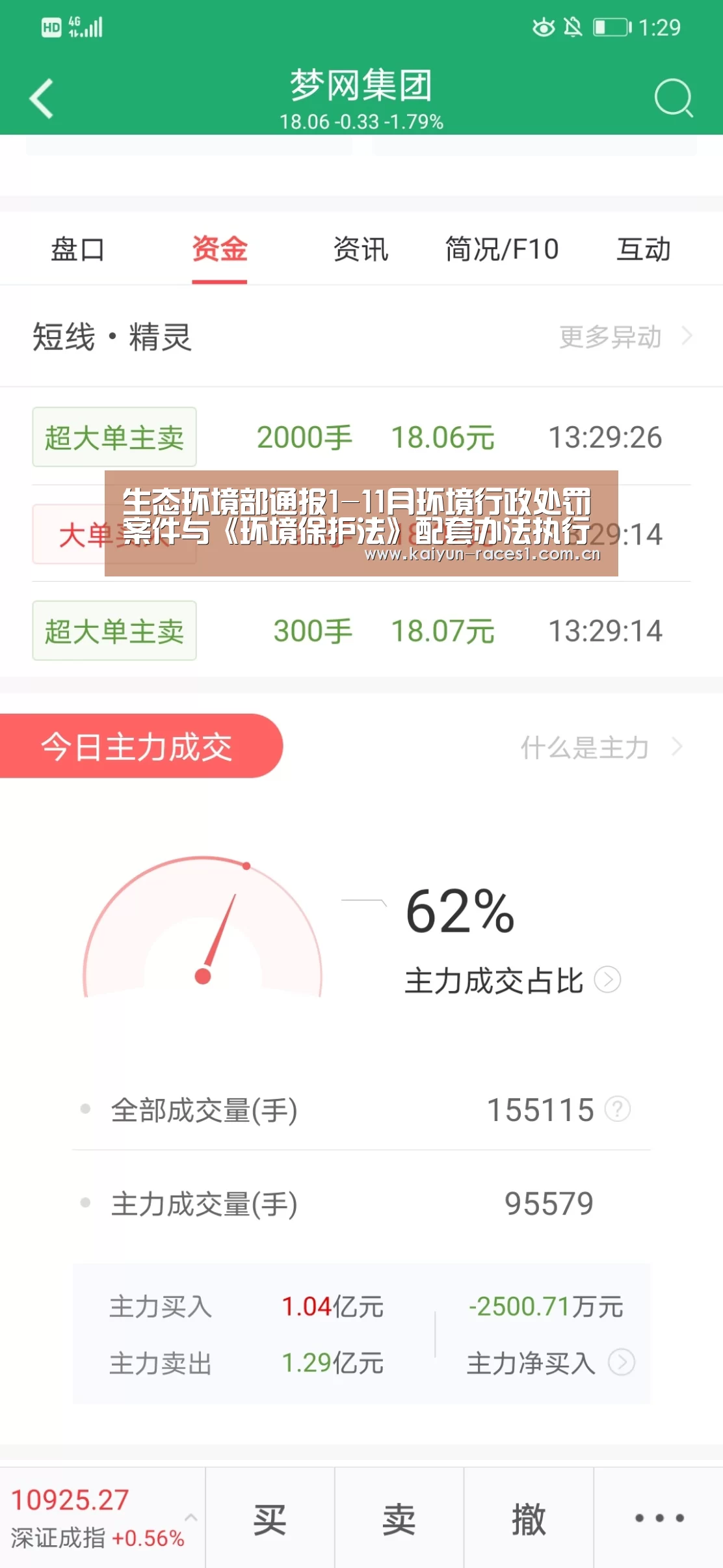 生态环境部通报1-11月环境行政处罚案件与《环境保护法》配套办法执行情况“kaiyun”(图3) 生态环境部通报1-11月环境行政处罚案件与《环境保护法》配套办法执行情况“kaiyun”(图3)