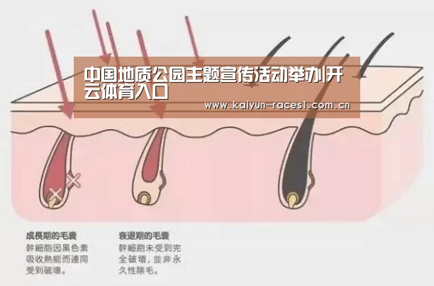 中国地质公园主题宣传活动举办|开云体育入口(图2) 开云