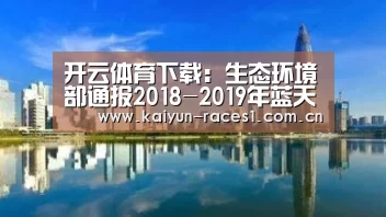 开云体育下载:生态环境部通报2018-2019年蓝天保卫战重点区域强化监督情况(1月4日)(图2) 开云