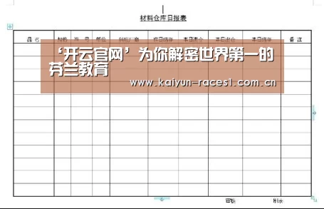 ‘开云官网’为你解密世界第一的芬兰教育(图3) 开云体育下载