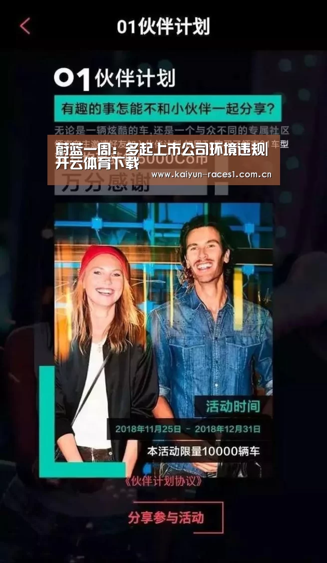 蔚蓝一周:多起上市公司环境违规|开云体育下载(图1) 蔚蓝一周:多起上市公司环境违规|开云体育下载(图1)