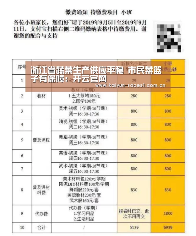 浙江省蔬菜生产供应平稳 市民菜篮子有保障:开云官网(图2) 浙江省蔬菜生产供应平稳 市民菜篮子有保障:开云官网(图2)