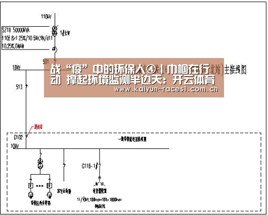 战“疫”中的环保人④丨巾帼在行动 撑起环境监测半边天:开云体育下载(图2) 开云体育下载