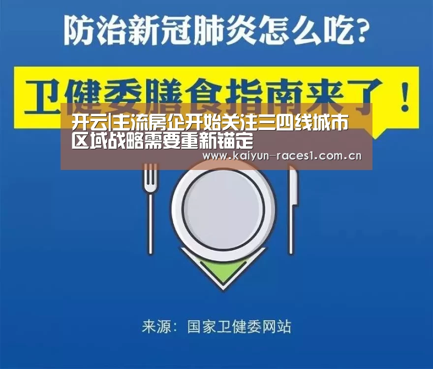 开云|主流房企开始关注三四线城市区域战略需要重新锚定(图2) 开云体育下载