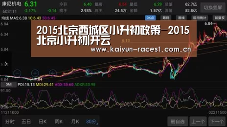 2015北京西城区小升初政策-2015北京小升初|开云(图2) 开云APP