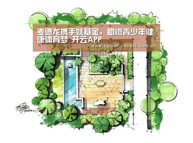 麦德龙携手姚基金,助燃青少年健康体育梦_开云APP(图1) 麦德龙携手姚基金,助燃青少年健康体育梦_开云APP(图1)